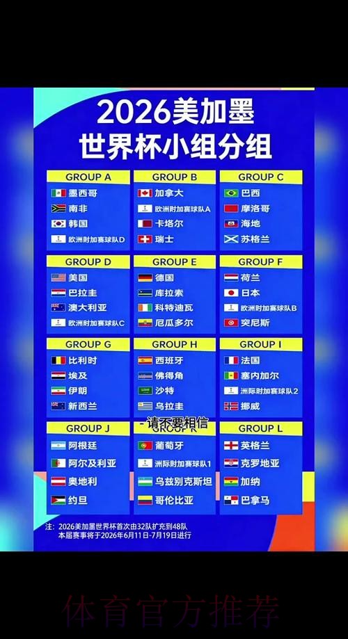 2026世界杯小组赛赛程高清版高清直播直播平台 2026世界杯小组赛赛程高清版高清直播直播平台