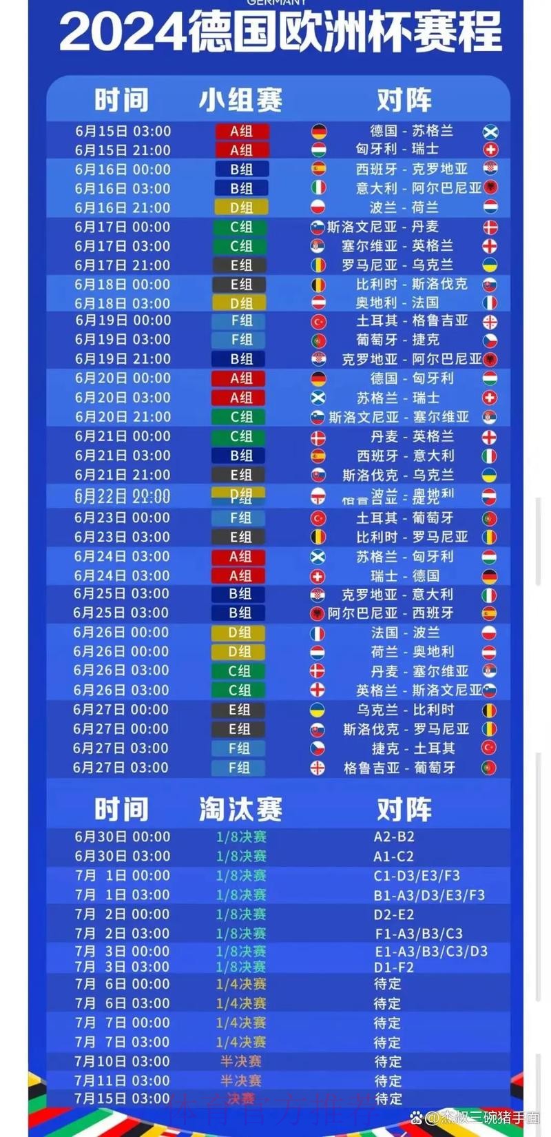 2026世界杯比赛时间中国时间观看指南实时查看 2026世界杯比赛时间中国时间观看指南实时查看