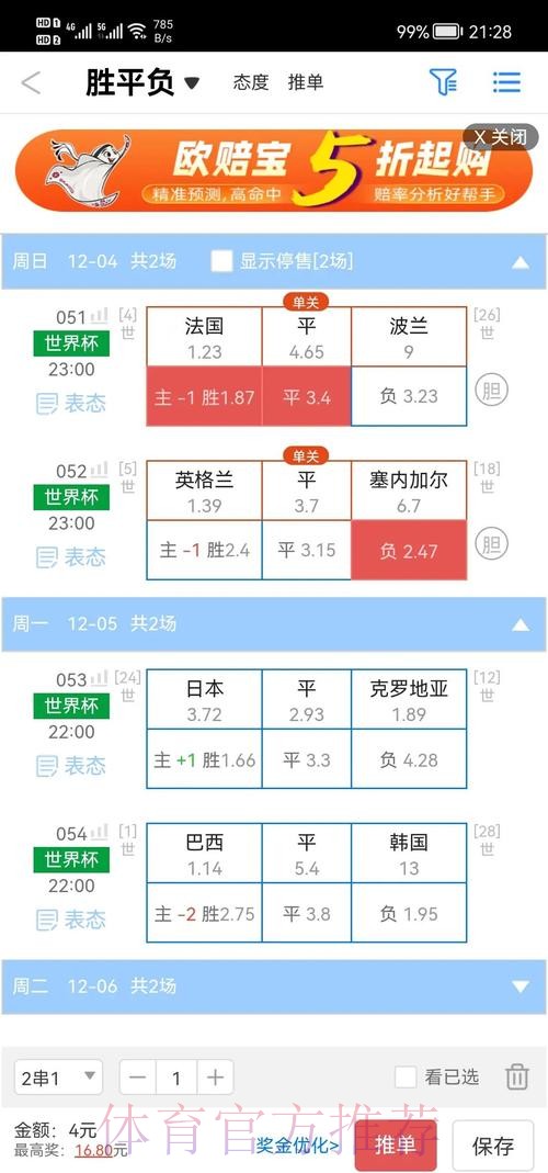 解析2206世界杯盘口趋势 解析2206世界杯盘口趋势